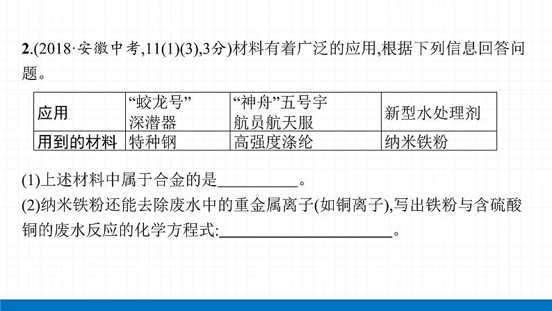 2022届初中化学一轮复习 第八单元 金属和金属材料 课件第8页
