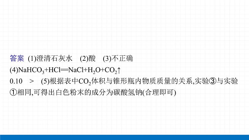2022届初中化学一轮复习 第十一单元 盐 化肥 课件第8页
