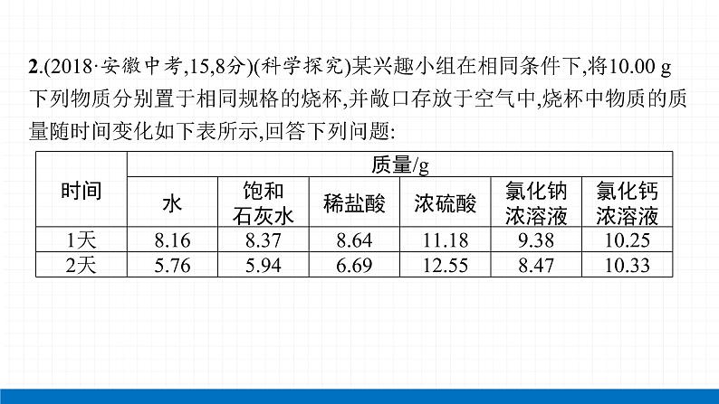 2022届初中化学一轮复习 第九单元 溶液 课件第6页