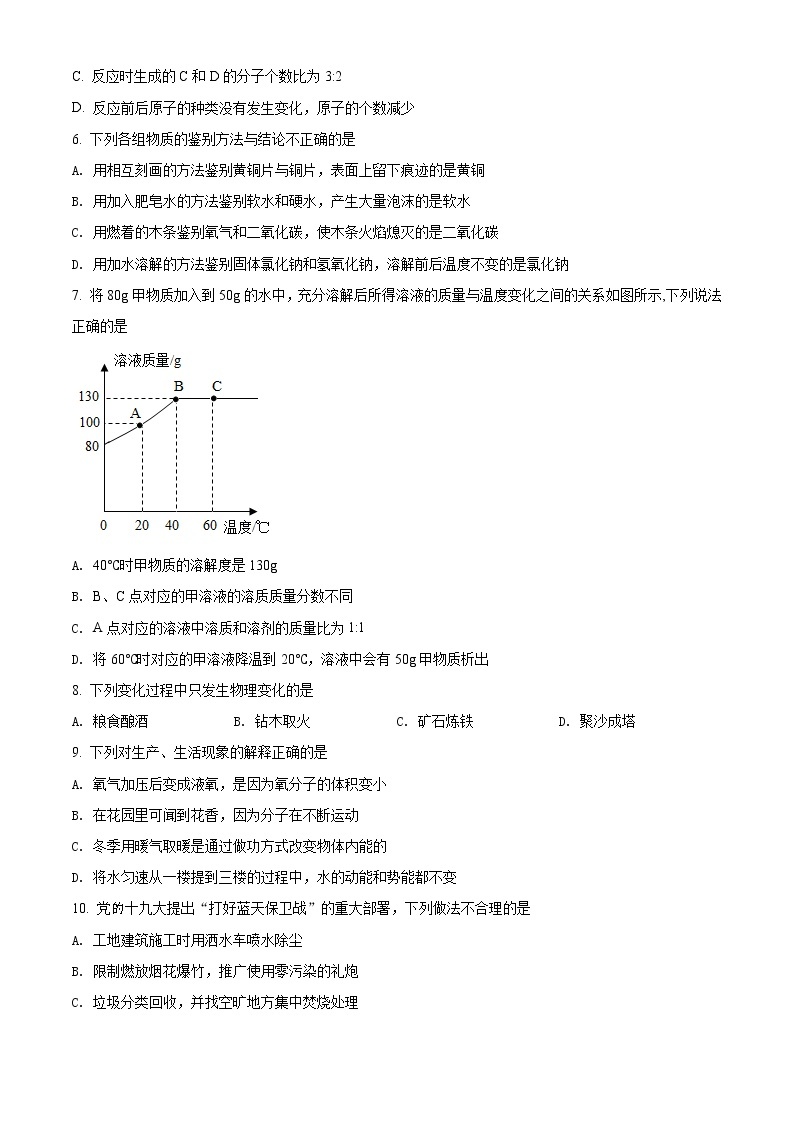 河北省唐山市开平区2021年中考一模化学试题（含答案）02