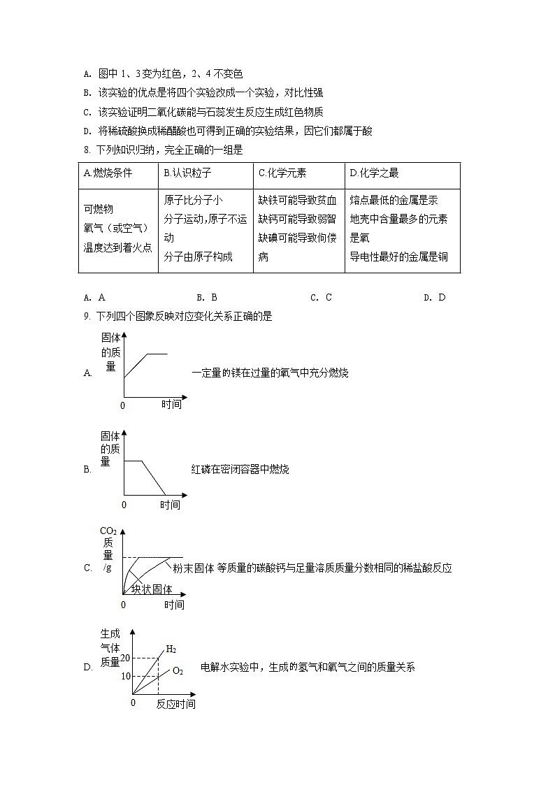 江西省赣州市定南县2021学年九年级下学期期中化学试题(含答案)03