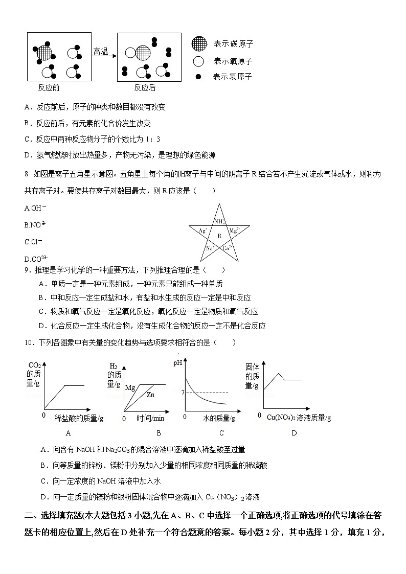 江西省2021年中考化学信息密卷(含答案)第2页