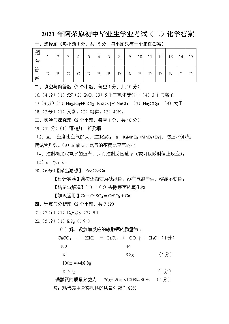 2021年内蒙古阿荣旗初中毕业生学业考试模拟(二)化学试题及答案(PDF版)01