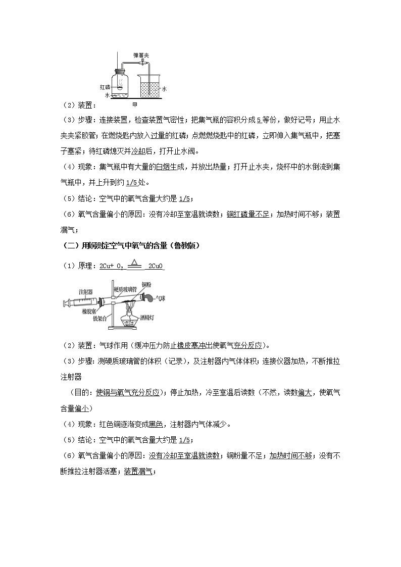 人教版化学九年级上册期末高频考点专题突破专练04  空气(含答案)学案第2页