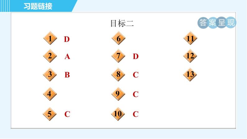 人教版九年级下册化学 第11章 习题课件03