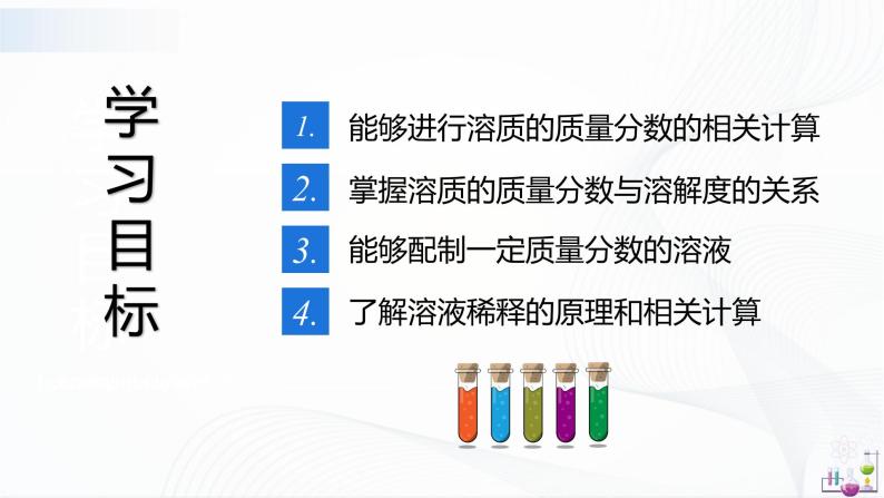 人教版化学九下9.3《溶液的浓度》课件+同步练习+内嵌视频02