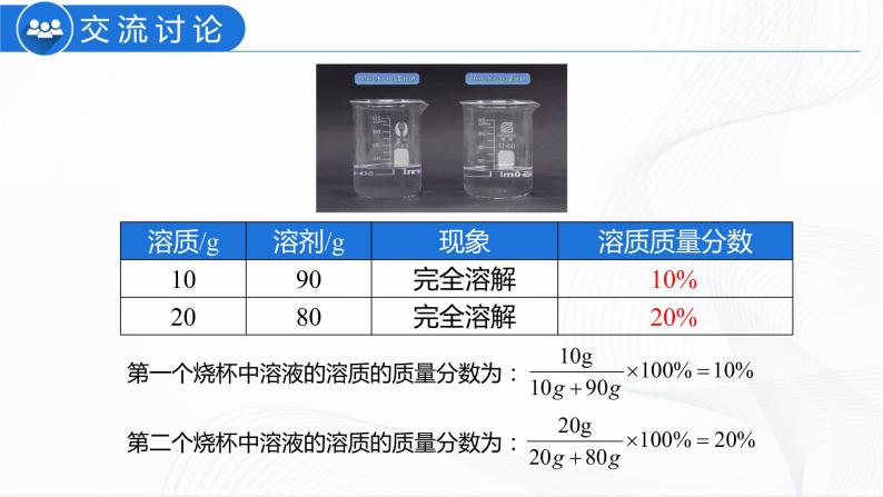 人教版化学九下9.3《溶液的浓度》课件+同步练习+内嵌视频08