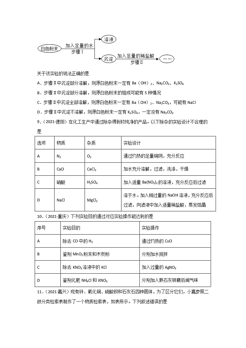2021中考化学真题分类汇编 专题18 物质的检验、鉴别与除杂(学生卷+教师卷)03