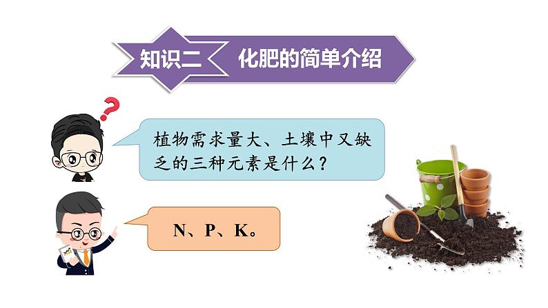 1课题2 化学肥料第5页