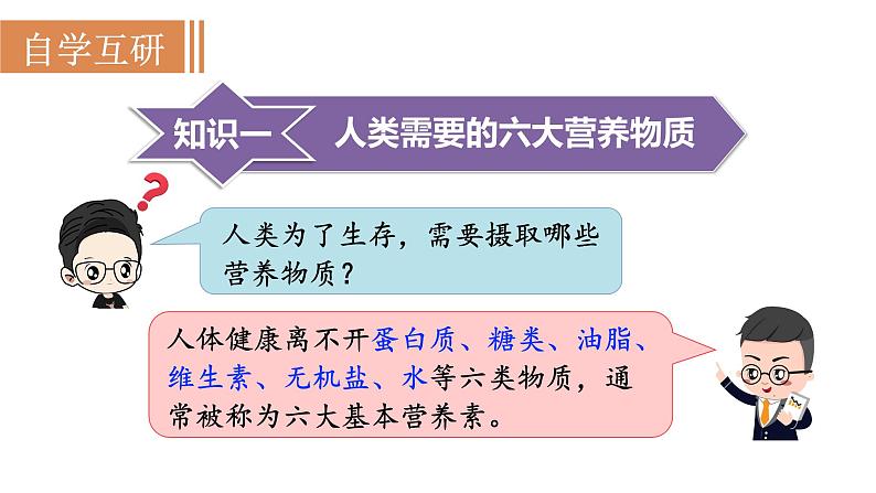 人教版九年级化学下册 12.1人类重要的营养物质 课件03