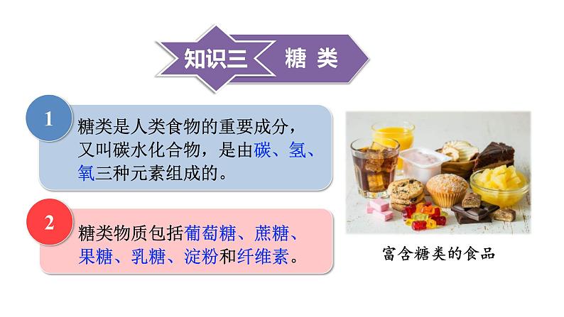 人教版九年级化学下册 12.1人类重要的营养物质 课件08