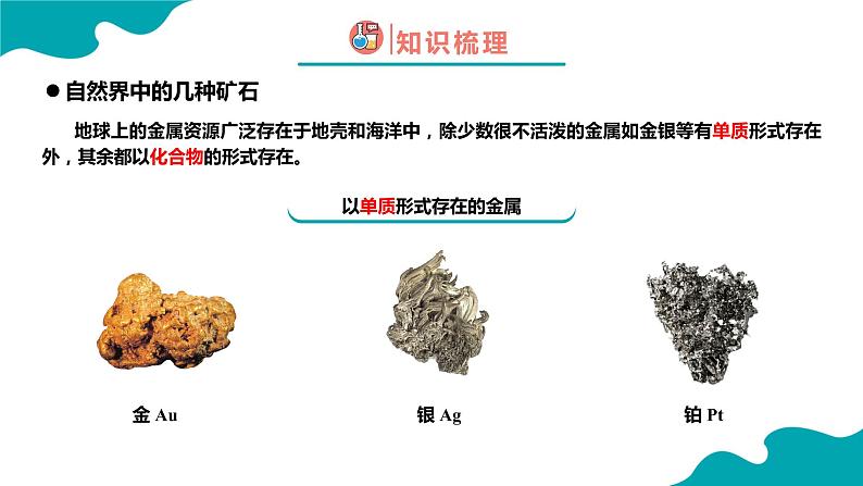 8.3.1金属资源的利用与保护(1)2021-2022学年九年级化学下册同步(人教版)课件PPT04