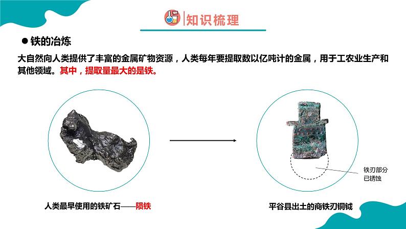 8.3.1金属资源的利用与保护(1)2021-2022学年九年级化学下册同步(人教版)课件PPT08