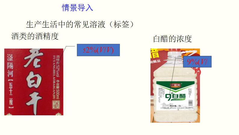 课题9.3.1溶质质量分数（课件）-2021-2022学年九年级化学下册课件（人教版）02