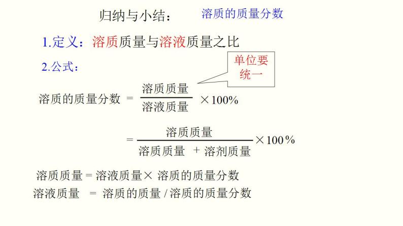 课题9.3.1溶质质量分数（课件）-2021-2022学年九年级化学下册课件（人教版）07