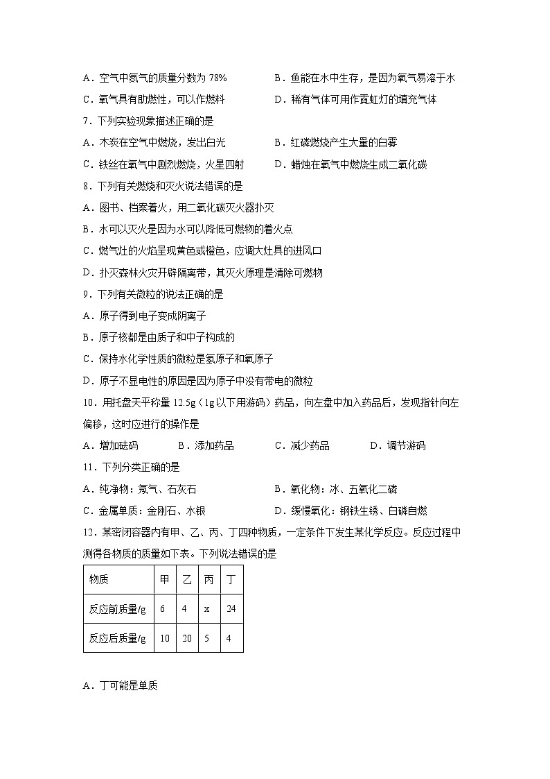 辽宁省锦州市2021-2022学年九年级上学期期末化学试题(word版 含答案)第2页