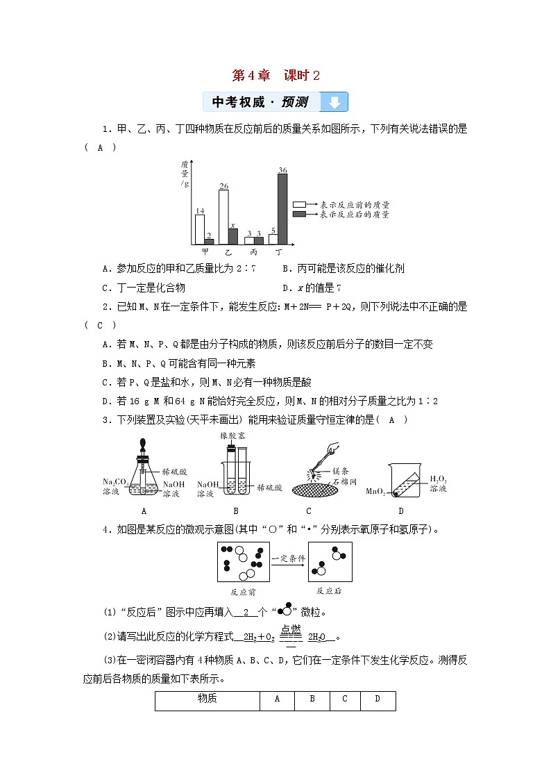 遵义专用中考化学一轮复习第4章认识化学变化课时2化学反应中的质量关系化学方程式权威预测第1页