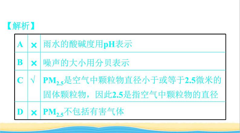 中考化学总复习一轮复习第一单元常见的物质第1讲空气氧气课件第7页