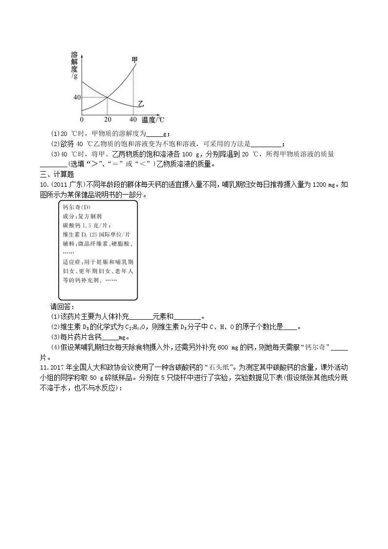 中考化学总复习化学图表题基础巩固练习03