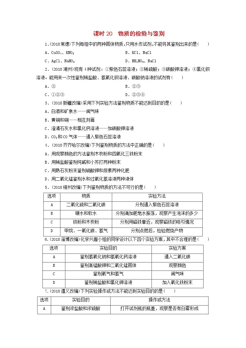 中考化学总复习第五章化学实验课时20物质的检验与鉴别优化训练01