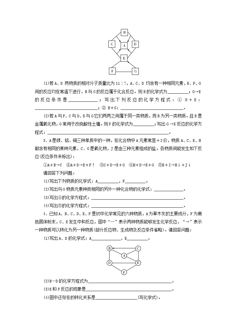 中考化学总复习专题2物质的转化与推断优化训练第3页