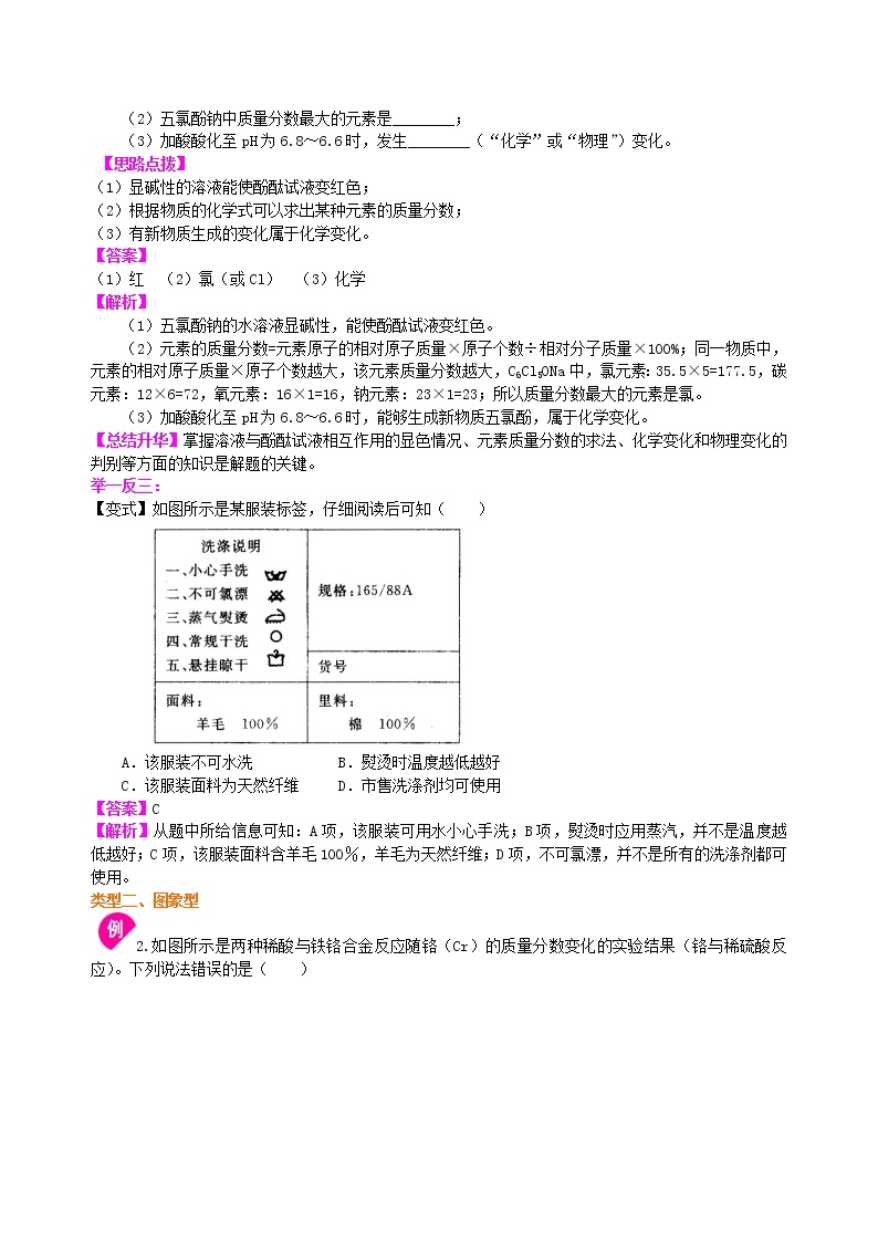 中考化学总复习化学图表题基础知识讲解学案02