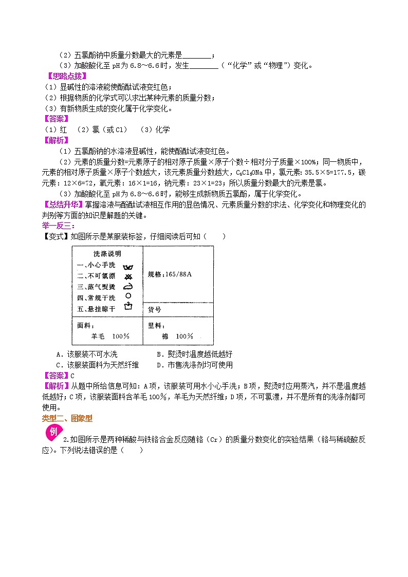 中考化学总复习化学图表题基础知识讲解学案第2页