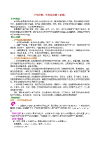 中考化学总复习学科综合题基础知识讲解学案