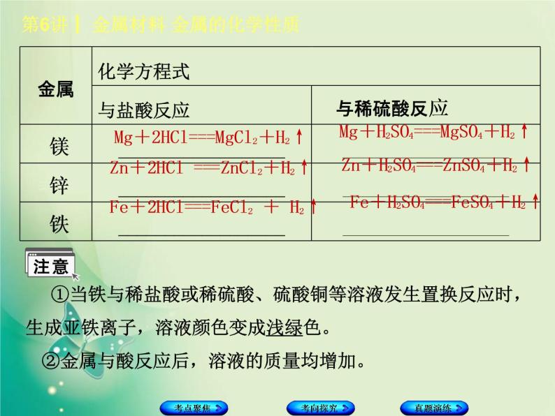 河北专版中考化学复习第6课时金属材料金属的化学性质课件06