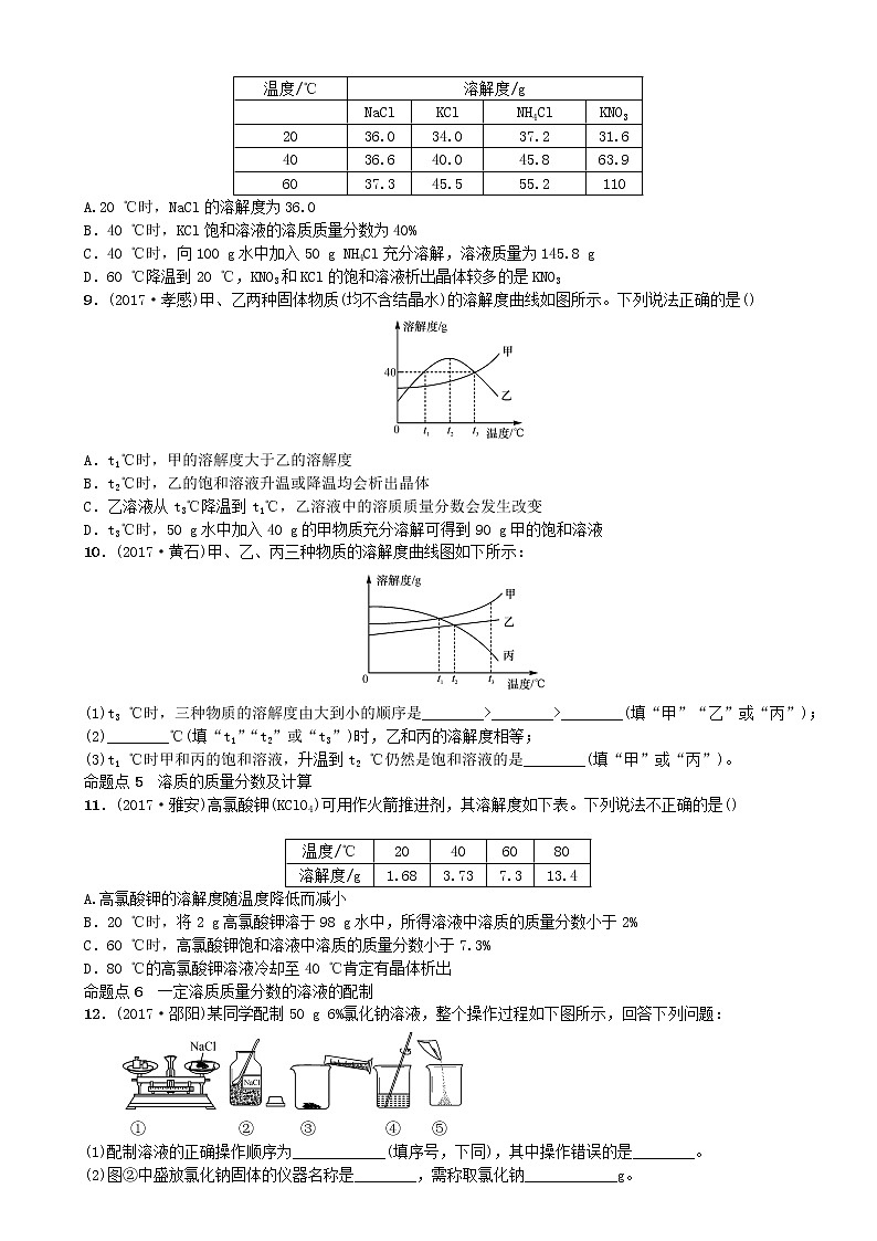 中考化学一轮复习主题一身边的化学物质第4讲溶液练习第2页