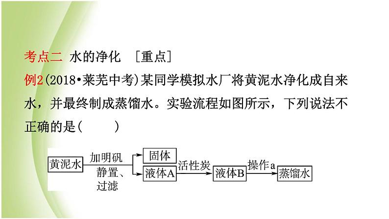 山东省济南市中考化学总复习第三讲水与循环课件第4页