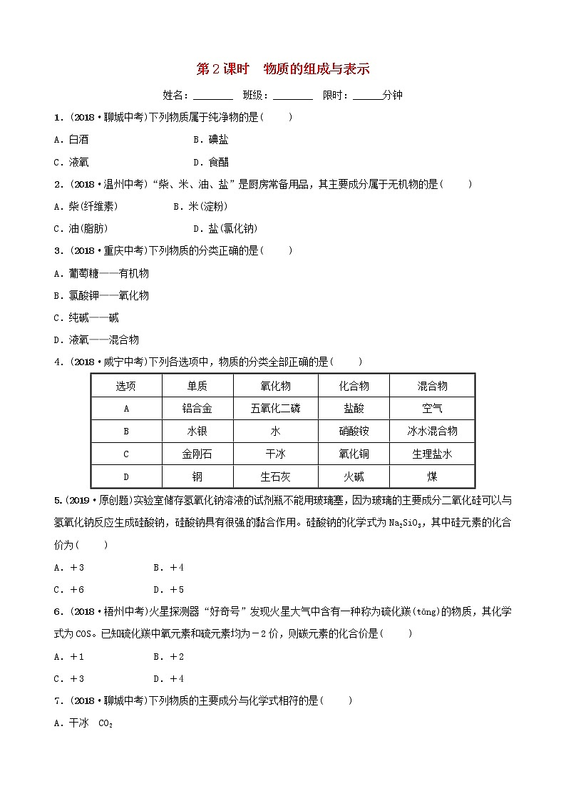 山東專版中考化學(xué)總復(fù)習(xí)第三講物質(zhì)構(gòu)成的奧秘第2課時物質(zhì)的組成與表示練習(xí)五四制第1頁