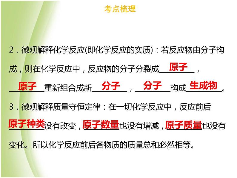 广东专版中考化学总复习第二部分物质的化学变化第5考点质量守恒定律课件第6页