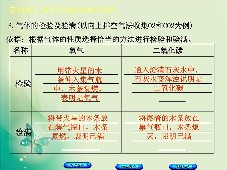 河北专版中考化学复习第19课时常见气体的制备与净化课件第7页