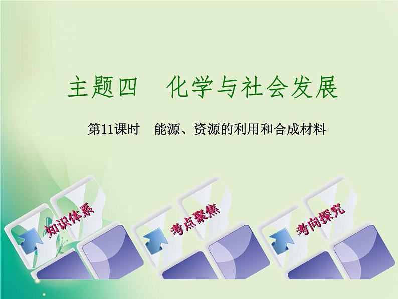 北京专版中考化学基础复习四化学与社会发展第11课时能源资源的利用和合成材料课件01