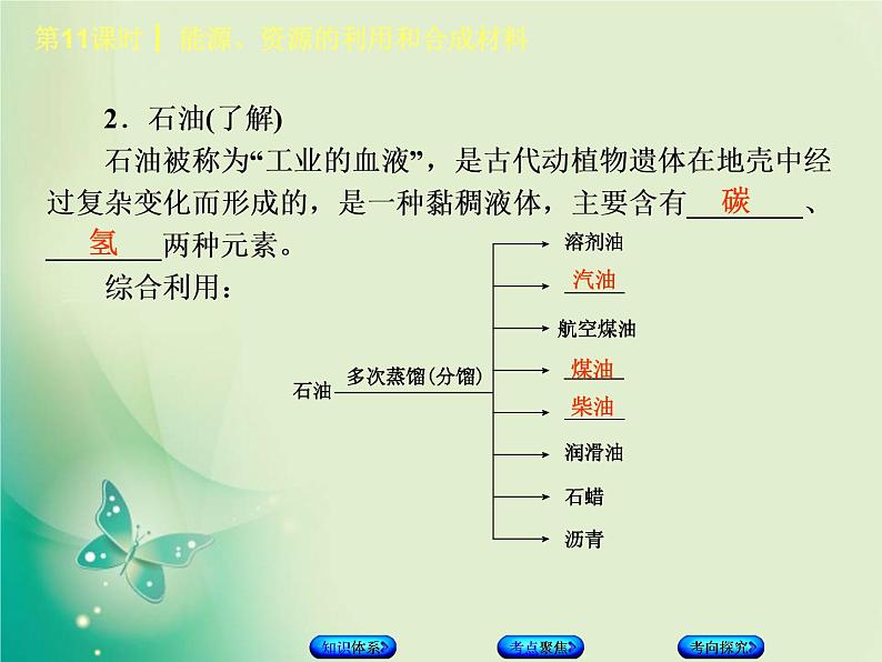 北京专版中考化学基础复习四化学与社会发展第11课时能源资源的利用和合成材料课件04