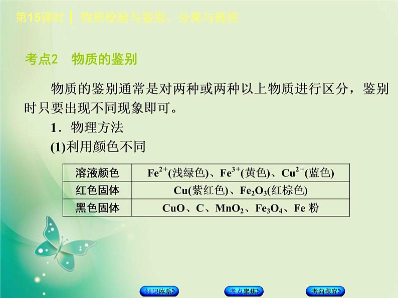 北京专版中考化学基础复习五科学探究第15课时物质检验与鉴别分离与提纯课件第5页