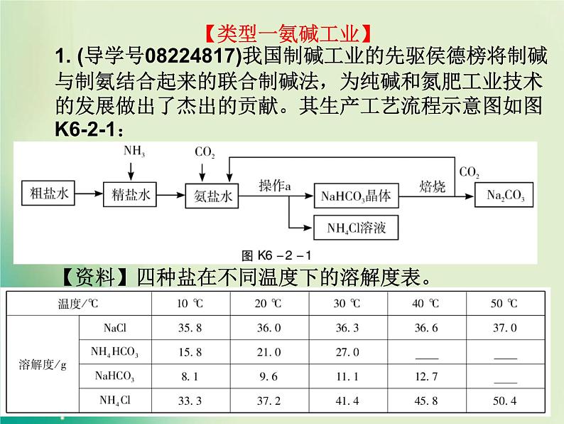 广东专版中考化学复习第六部分专题突破专题二化学工艺流程题作业课件第2页