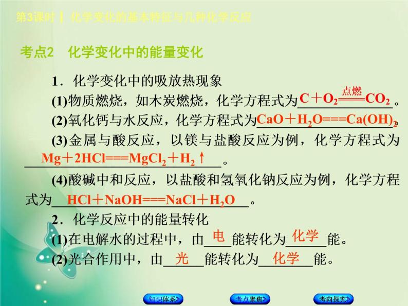 北京专版中考化学基础复习二物质的化学变化第3课时化学变化的基本特征与几种化学反应课件05