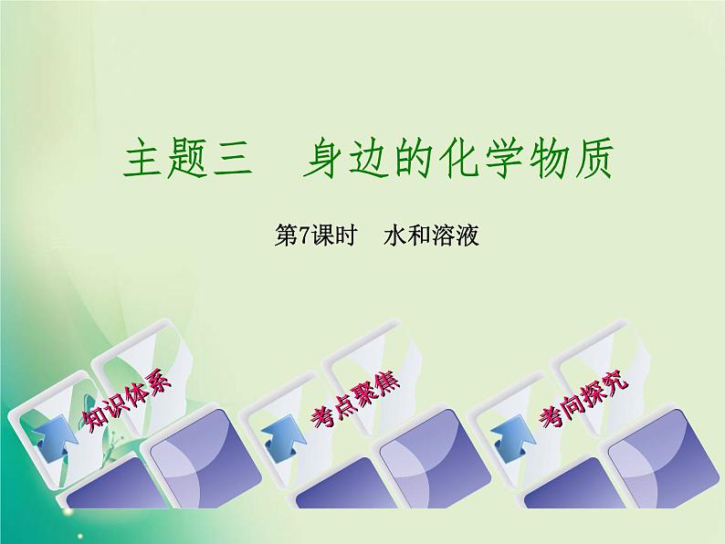 北京专版中考化学基础复习三身边的化学物质第7课时水和溶液课件01