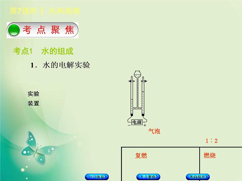 北京专版中考化学基础复习三身边的化学物质第7课时水和溶液课件03