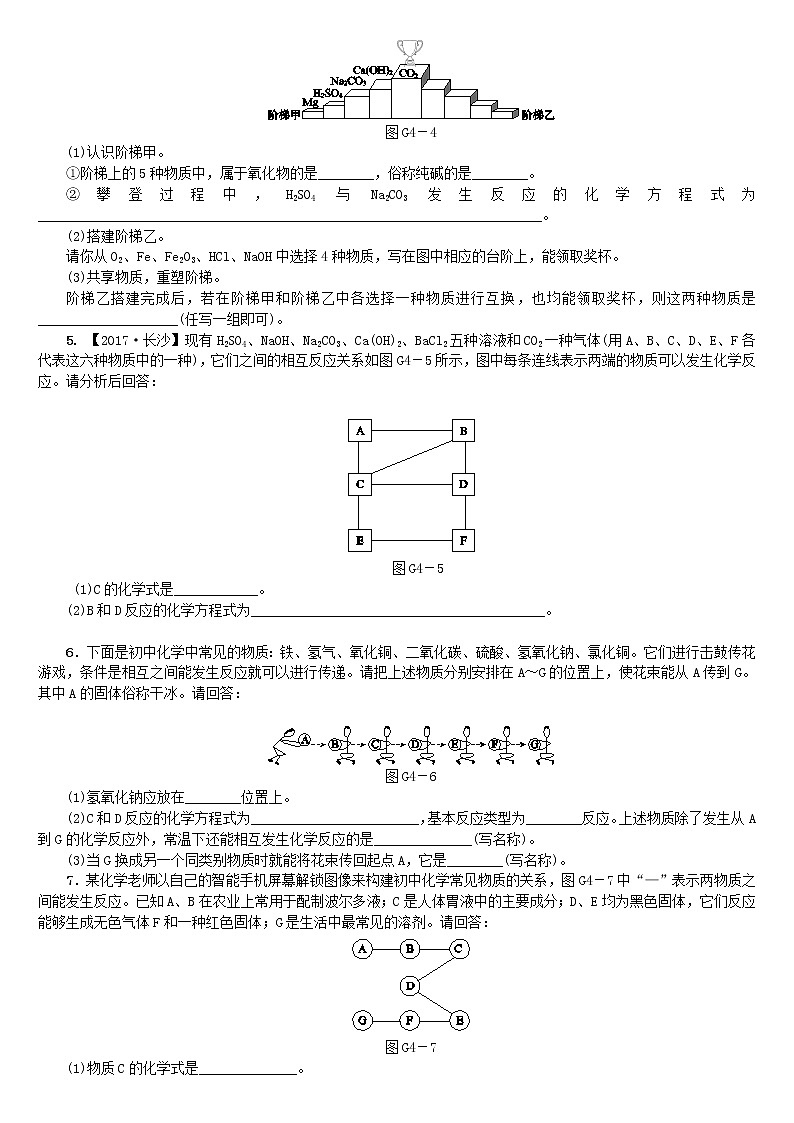 中考化学复习滚动小专题四单质氧化物酸碱盐的相互转化练习新版鲁教版02