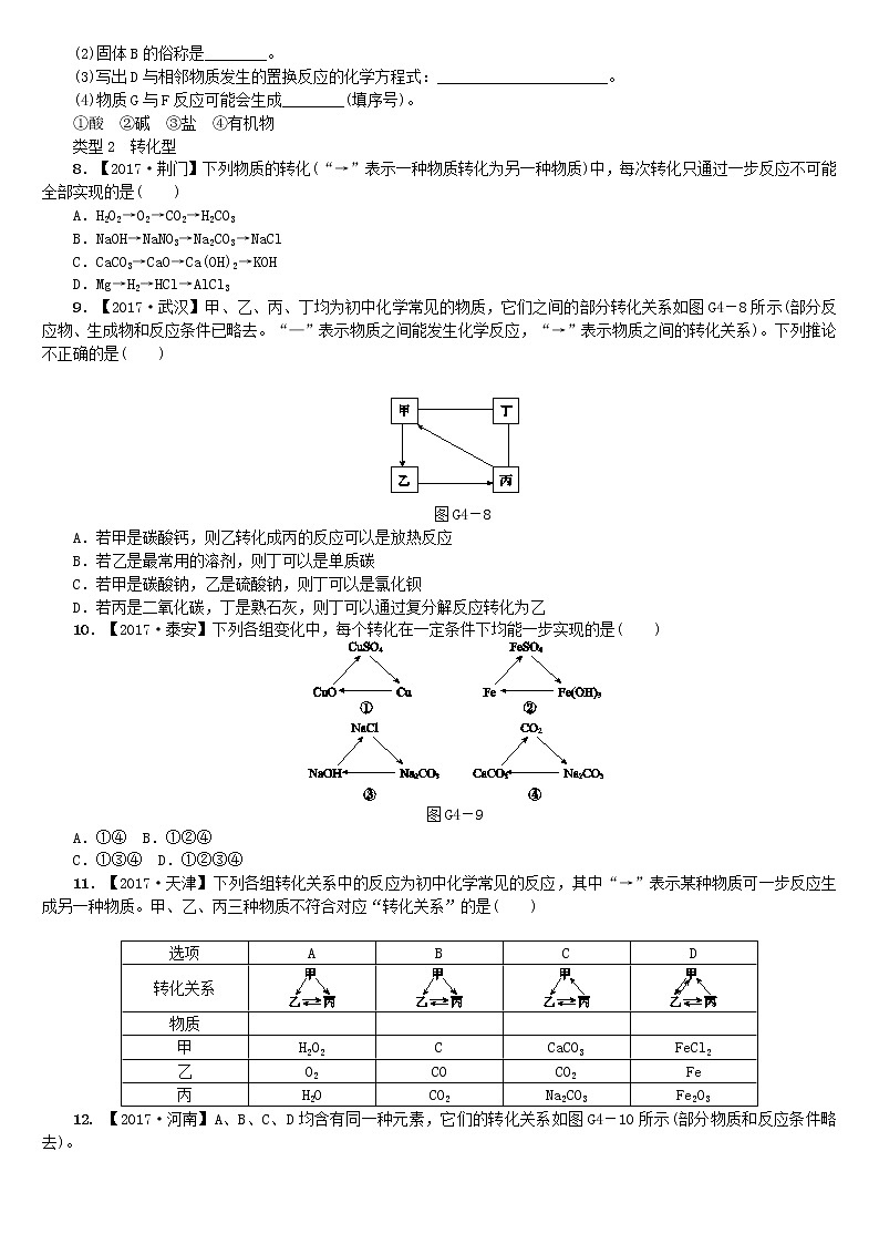 中考化学复习滚动小专题四单质氧化物酸碱盐的相互转化练习新版鲁教版03