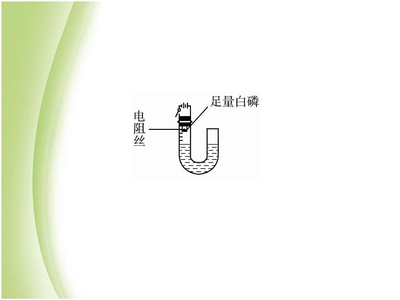 中考化学总复习阶段练习第二单元我们周围的空气第2讲空气的成分和氧气的性质课件新人教版第6页