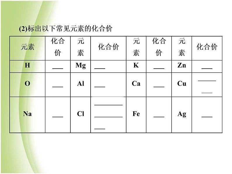 中考化学总复习阶段练习第四单元自然界的水第6讲化学式与化合价课件新人教版第8页