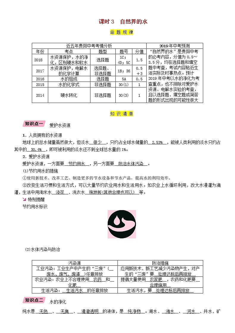 贵阳专版中考化学总复习模块1身边的化学物质课时3自然界的水精讲习题第1页