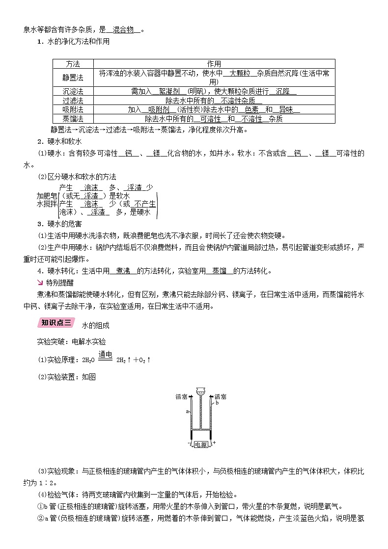 贵阳专版中考化学总复习模块1身边的化学物质课时3自然界的水精讲习题第2页