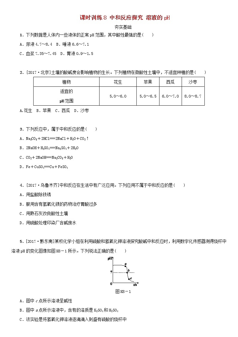 湖南省中考化学复习课时训练8中和反应探究溶液的pH练习第1页