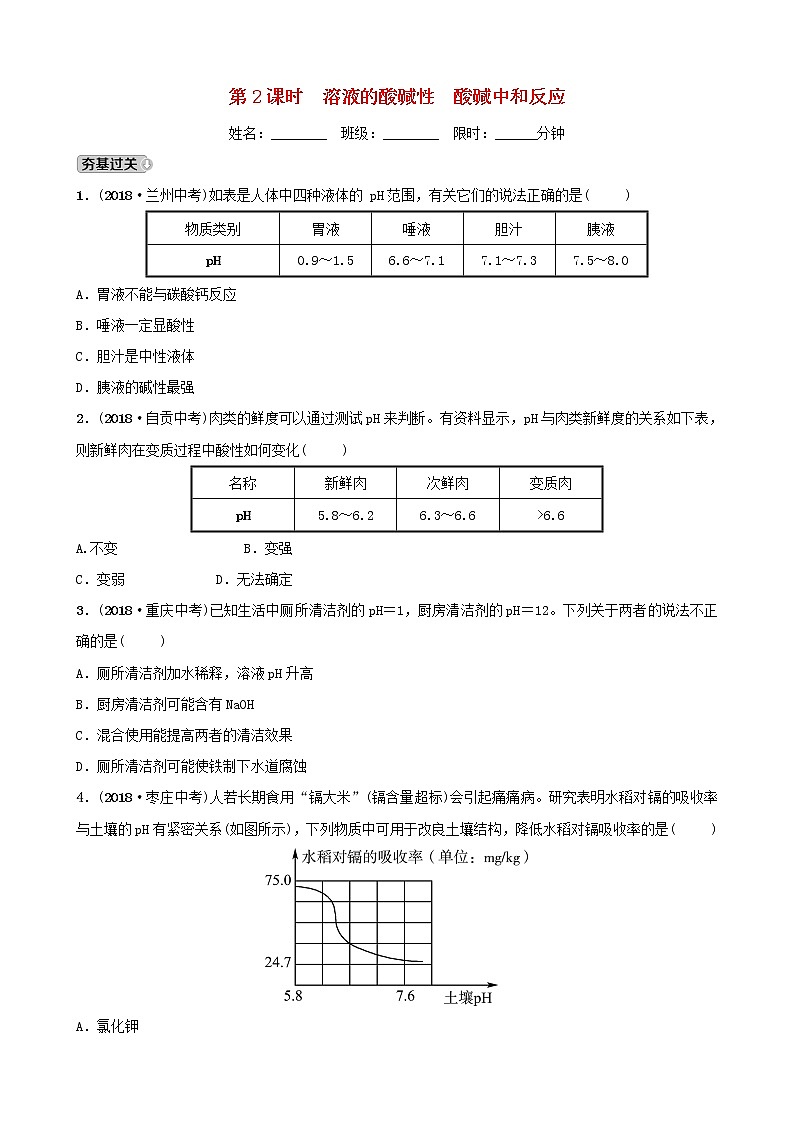 山东专版中考化学总复习第八讲常见的酸和碱第2课时溶液的酸碱性酸碱中和反应练习五四制第1页