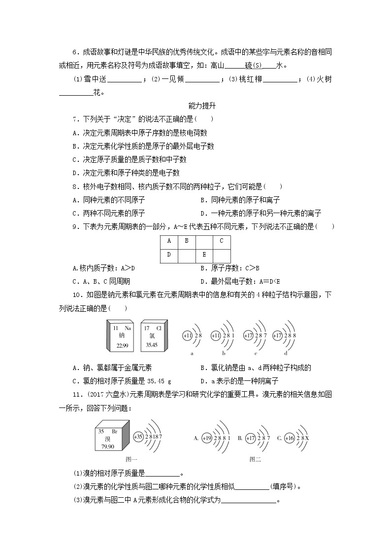 广东省中考化学总复习课时3元素和元素周期表练习02